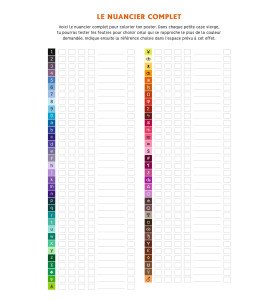 Coloriage Poster mystères Vice Versa - Pixar