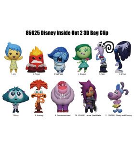 Porte clés Mystère Vice versa - Pixar