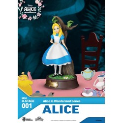 Alice au pays des...